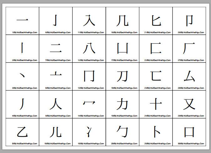 [Download file PDF] Flashcard 214 bộ thủ Kanji (Cập nhật 03-2020) 2