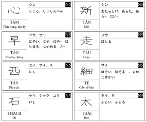 Sổ tay PDF tổng hợp 2136 Kanji N5 - N1